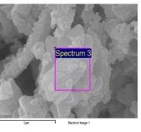  QF-Ge-2000金属锗粉